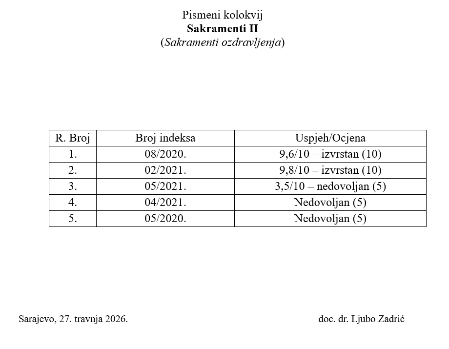 Snimka zaslona 2026 04 27 121325