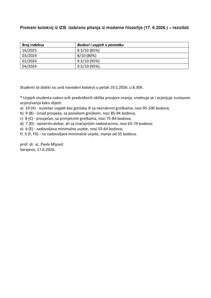 Rezultati 17 6 2026 IZB. Izabrana pitanja iz moderne filozofije 17. 6.2026