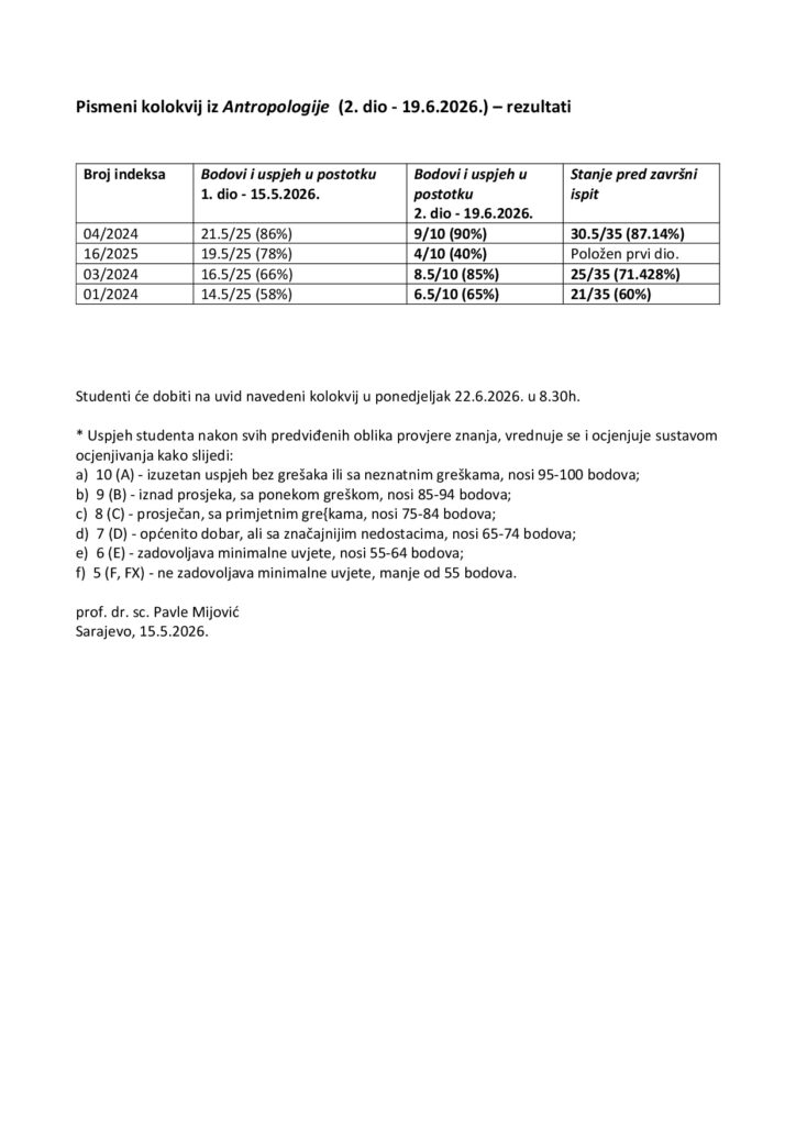 Rezultati 19 6 2026 Antropologija rezultati DRUGI